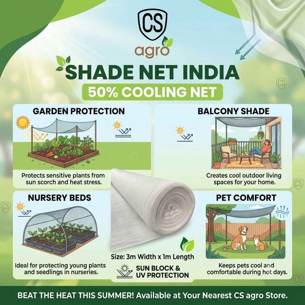 Shade Net India 50% Cooling Net 3m width 1M Long Sun Block
